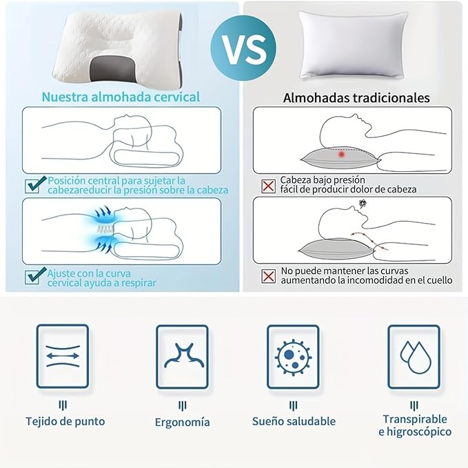 Almohada Protección Cervical Ortopédica CerComfort™